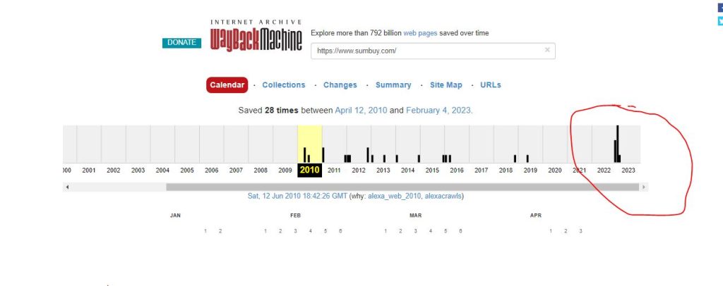 Sumbuy wayback machine