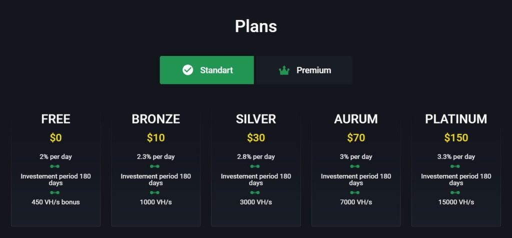 Green Hornet Mining plans